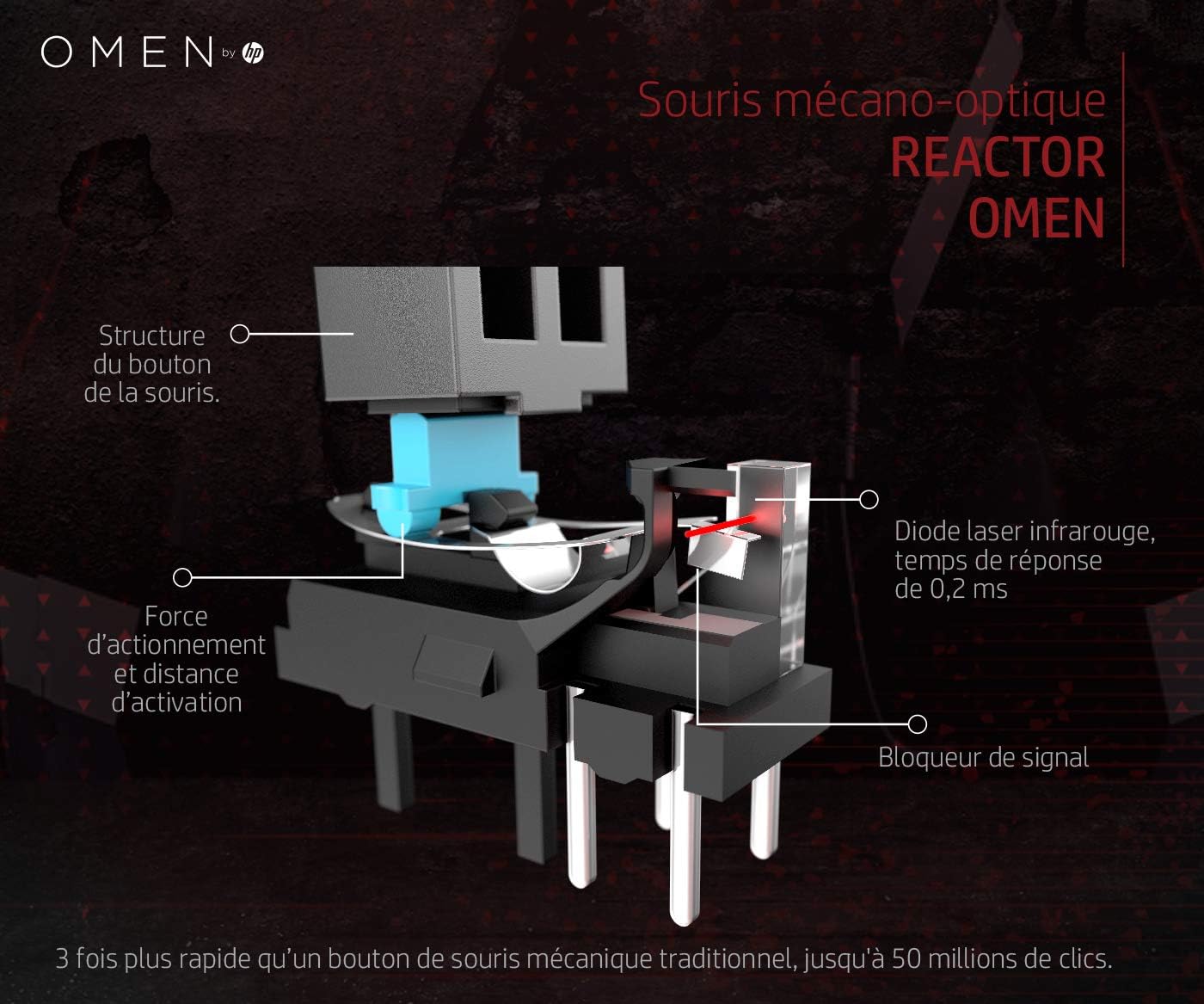 HP OMEN Reactor - Souris Gaming Noire  0,2 ms 6 Boutons Programmables 16 000 DPI RGB